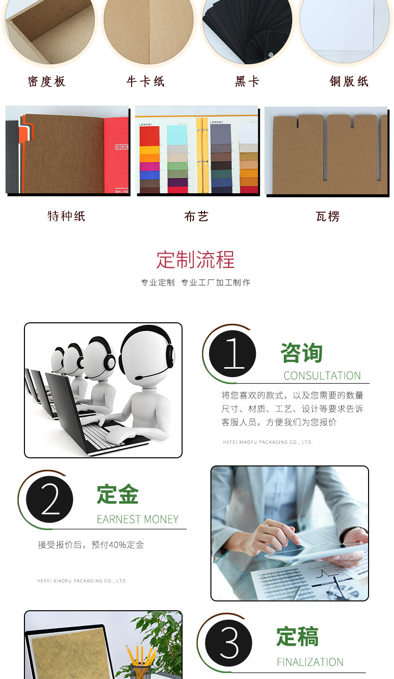 正方形茶葉包裝禮品盒定制，安徽茶葉包裝盒生產(chǎn)廠家，小夫包裝